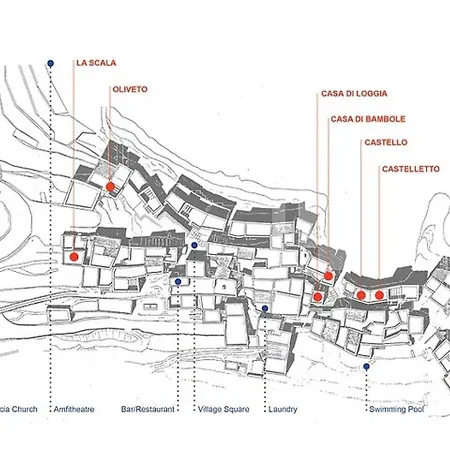Bella Vista In Medieval Area